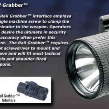 Insight M6X With 'Rail Grabber' Interface for Pistols Insight Weapon Lights